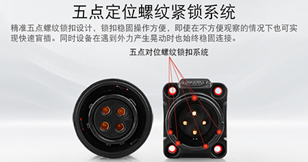軍用連接器的選型以及特點（軍用連接器如何選擇）